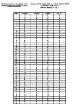 Đáp án đề thi chọn học sinh giỏi cấp trường môn Hóa học Lớp 12 (Tất cả các mã đề) - Năm học 2018-2019 - Trường THPT Thuận Thành 2